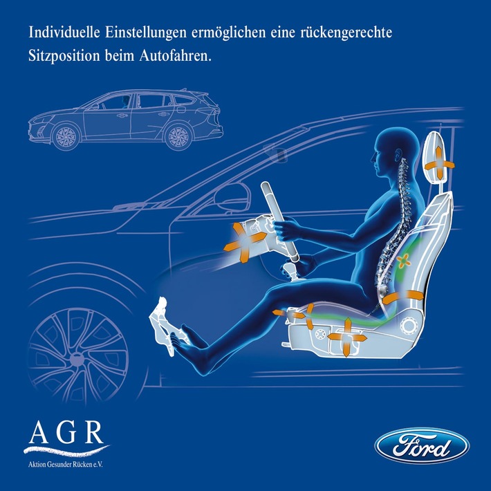 Endlich ohne Rückenschmerzen ans Ziel: AGR zertifiziert Ergonomie-Sitz in den Ford-Modellen Mondeo, S-MAX und Galaxy